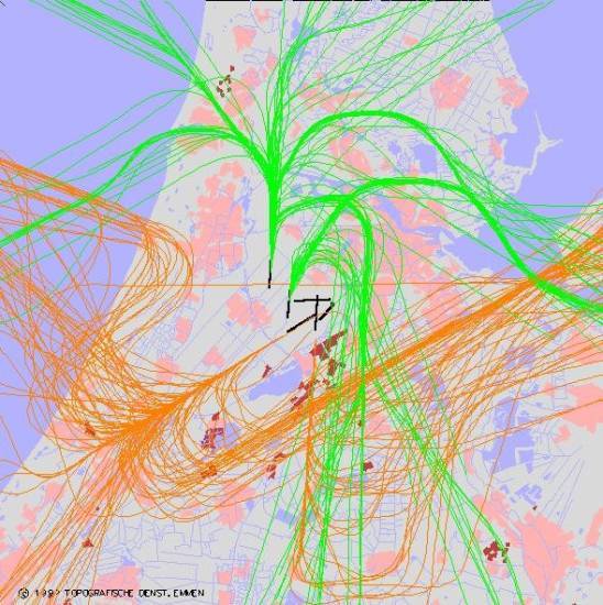radarplot