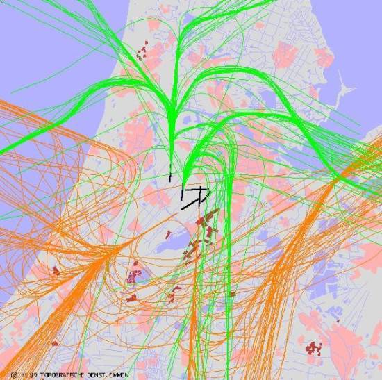 radarplot