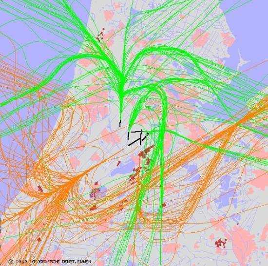 radarplot