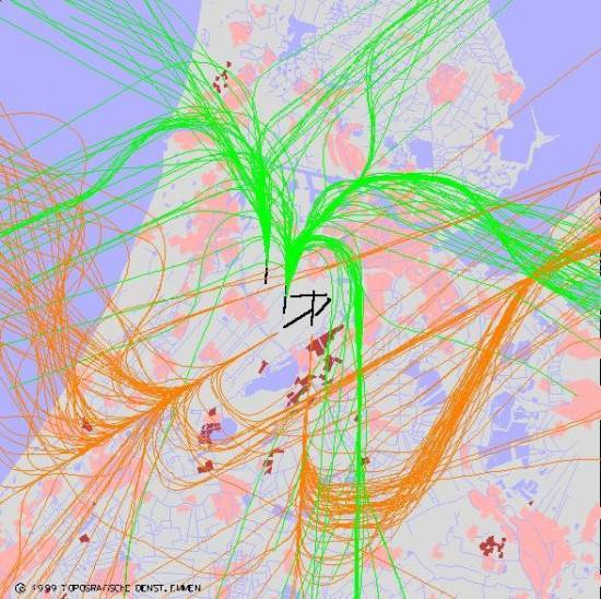 radarplot