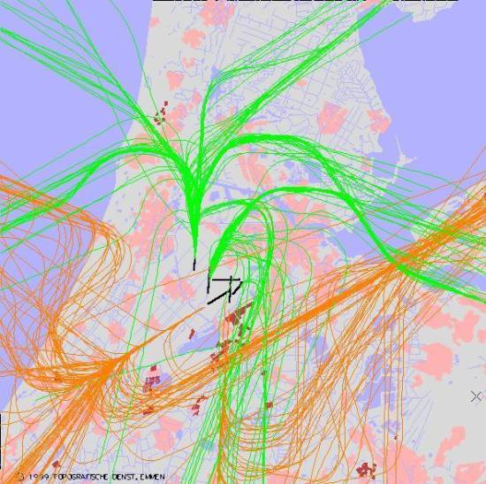 radarplot