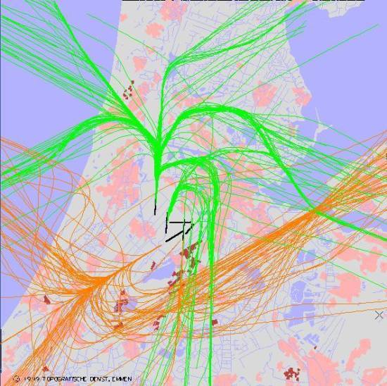 radarplot
