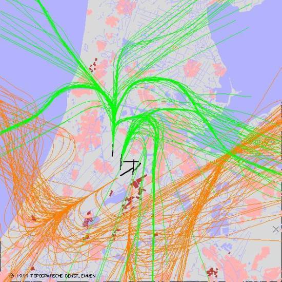 radarplot