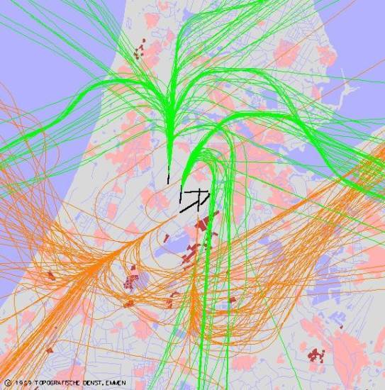 radarplot