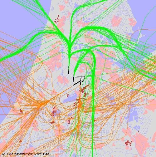 radarplot