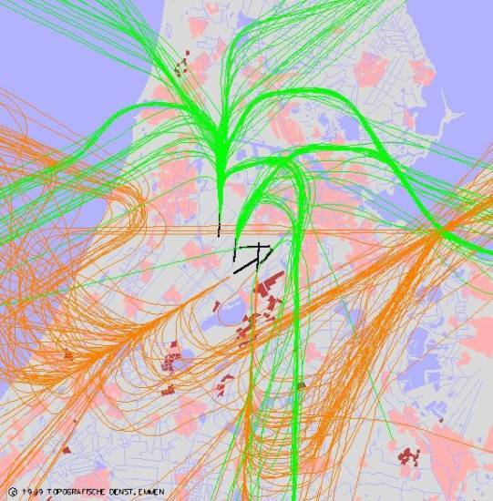 radarplot