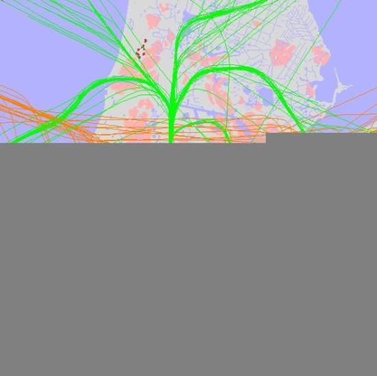 radarplot