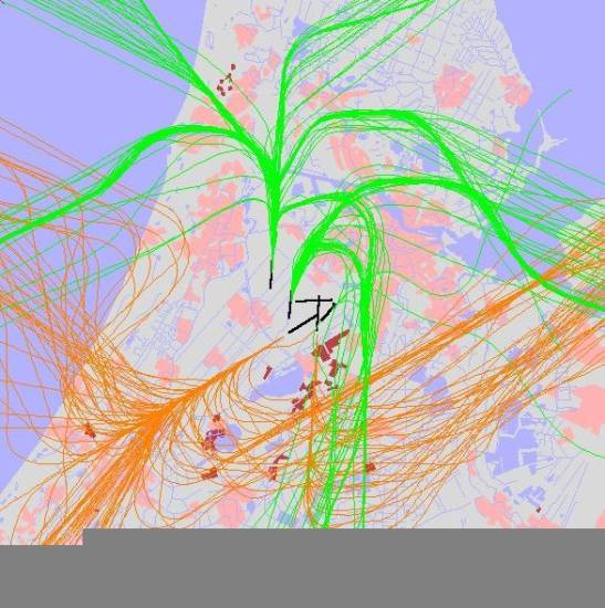 radarplot