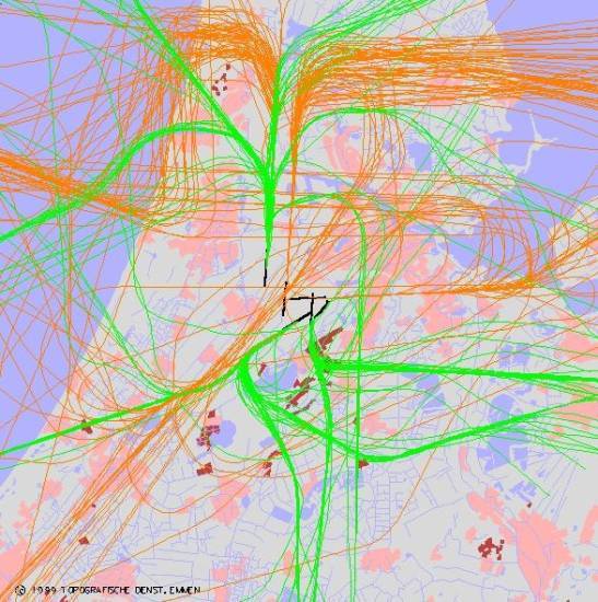 radarplot