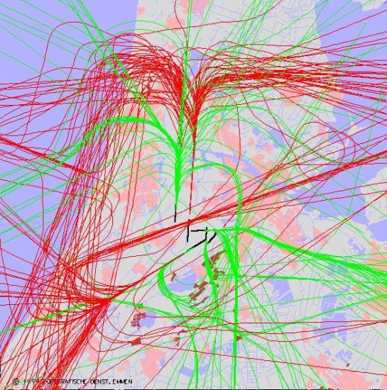 radarplot