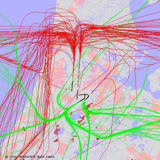 radarplot