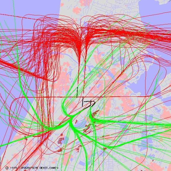 radarplot
