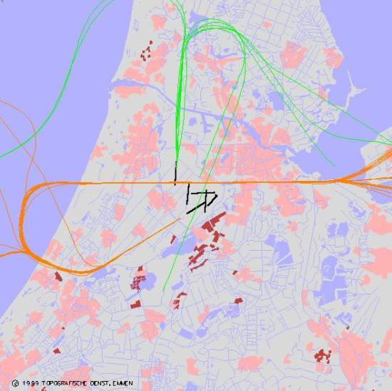 radarplot