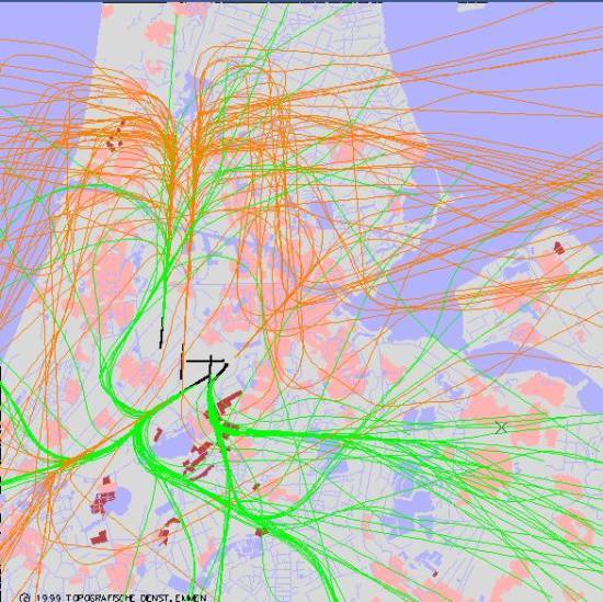 radarplot