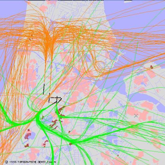 radarplot