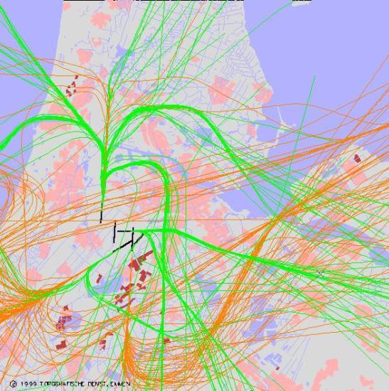 radarplot