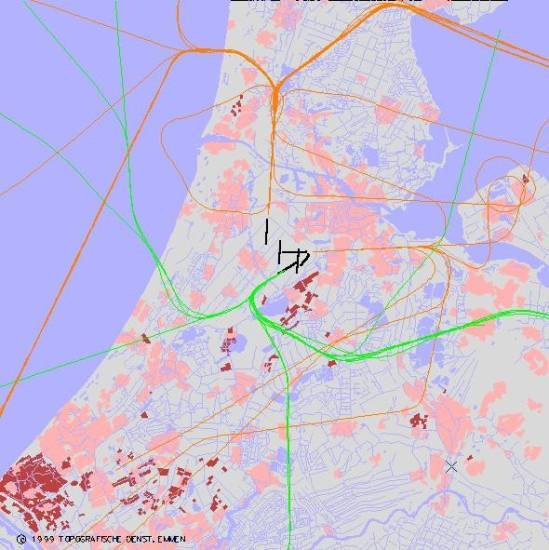 radarplot