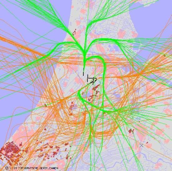 radarplot