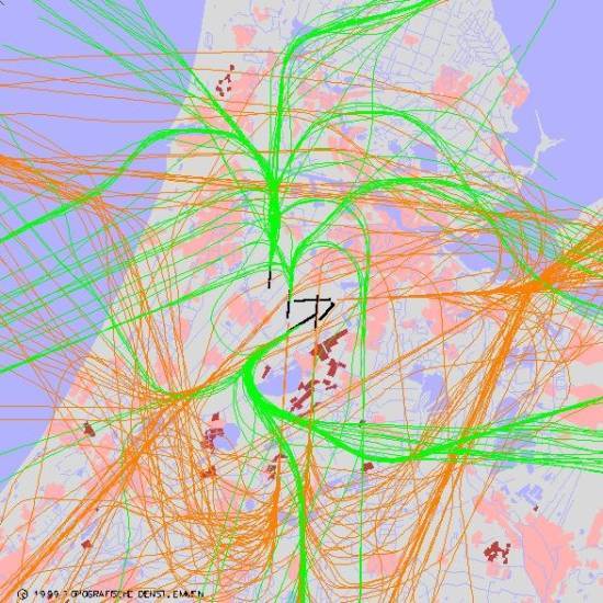 radarplot