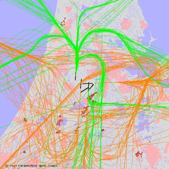 radarplot