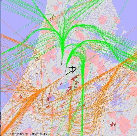 radarplot