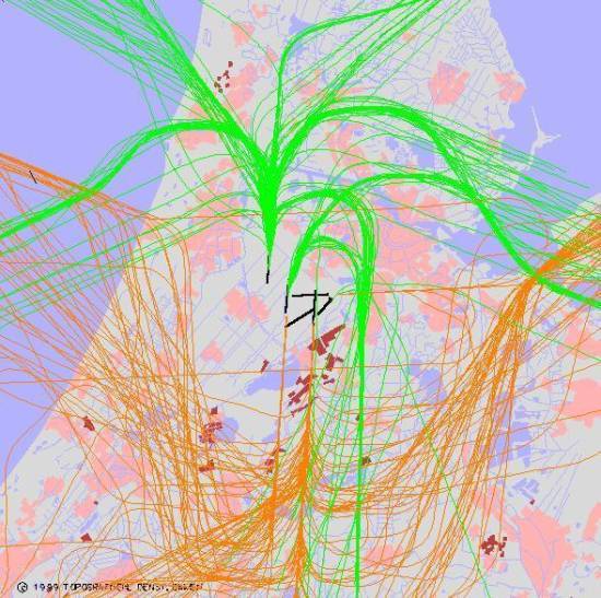 radarplot