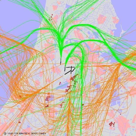radarplot