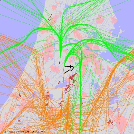 radarplot