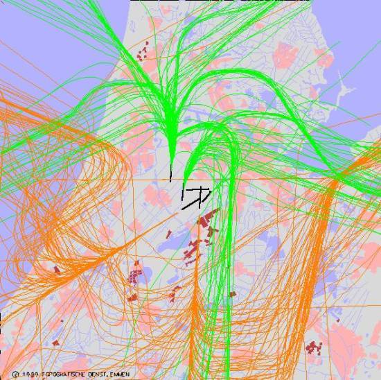 radarplot