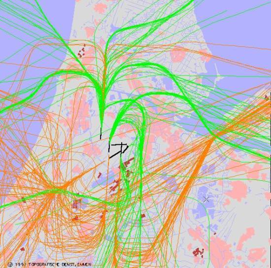 radarplot