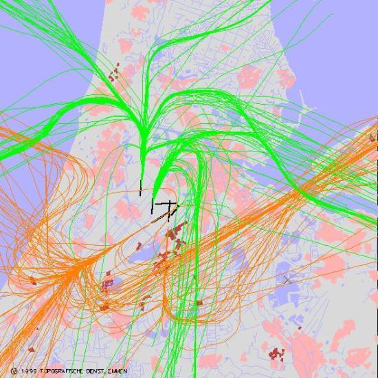 radarplot