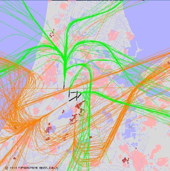 radarplot