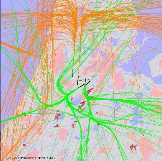 radarplot