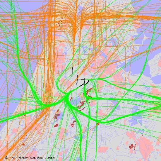 radarplot