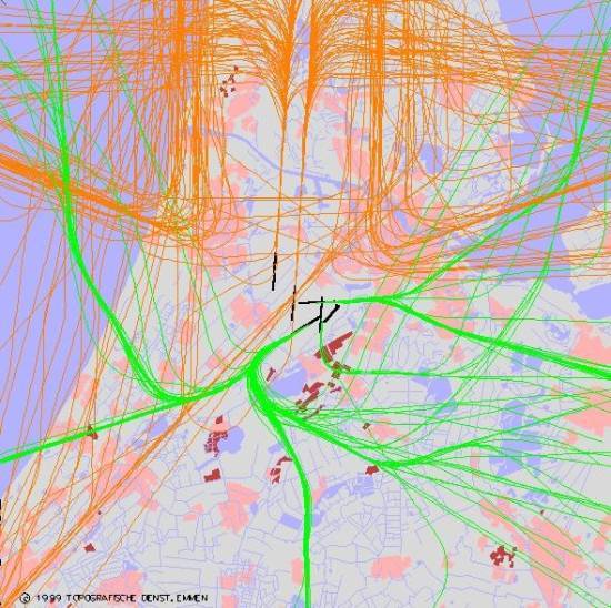 radarplot
