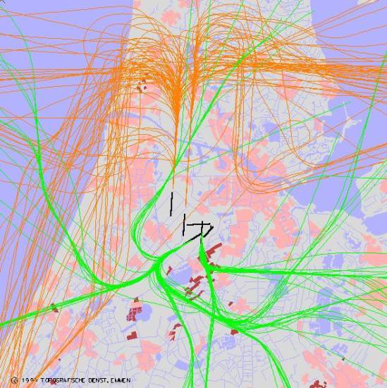 radarplot