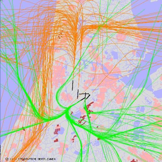 radarplot
