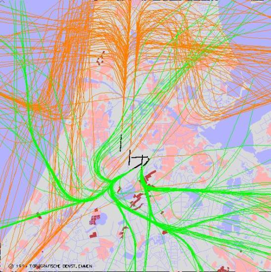 radarplot