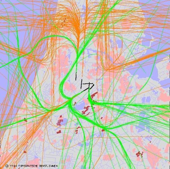radarplot