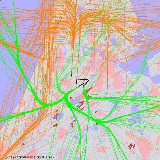 radarplot