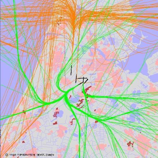 radarplot
