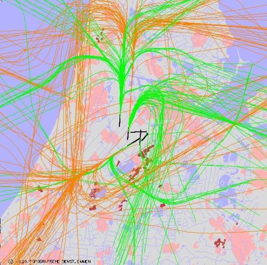 radarplot