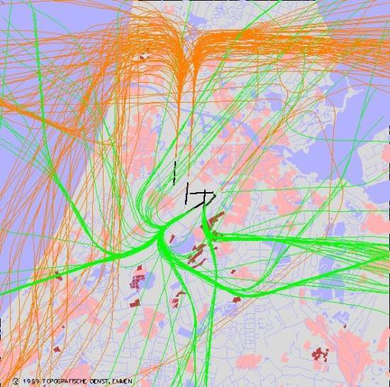 radarplot