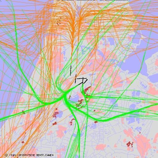 radarplot