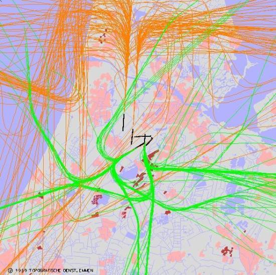 radarplot