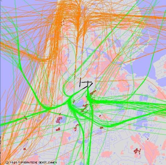 radarplot