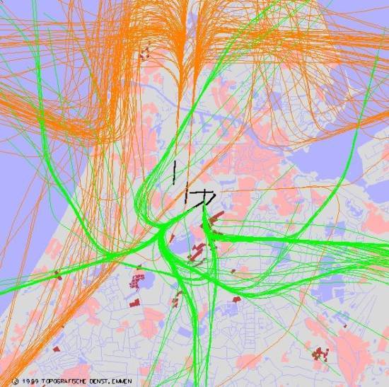 radarplot