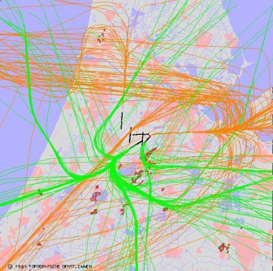 radarplot