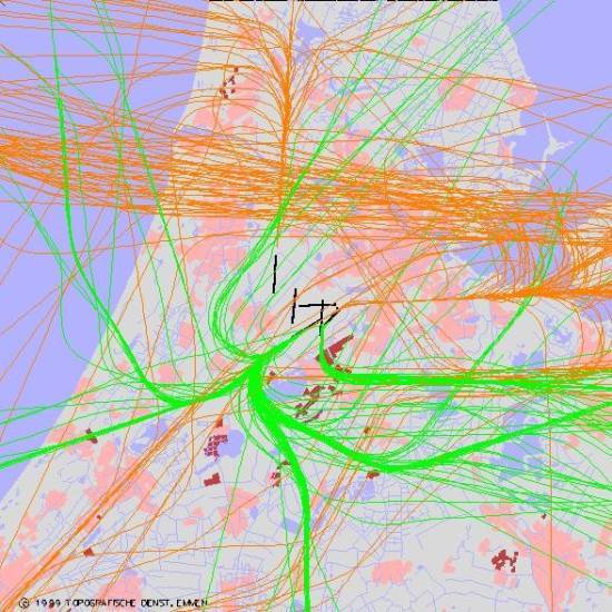 radarplot