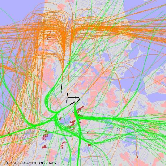 radarplot